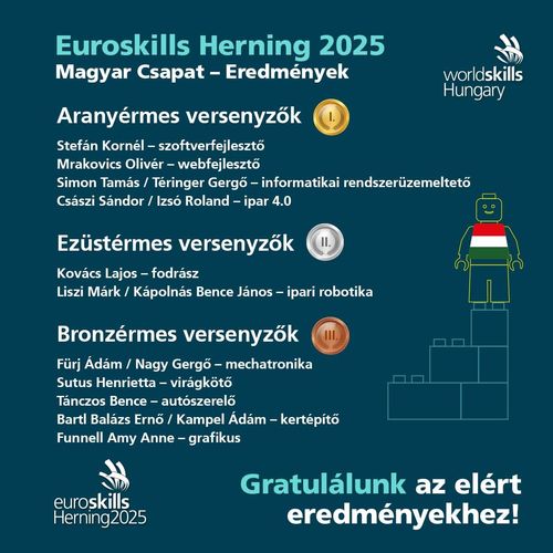 euroskills1.jpg